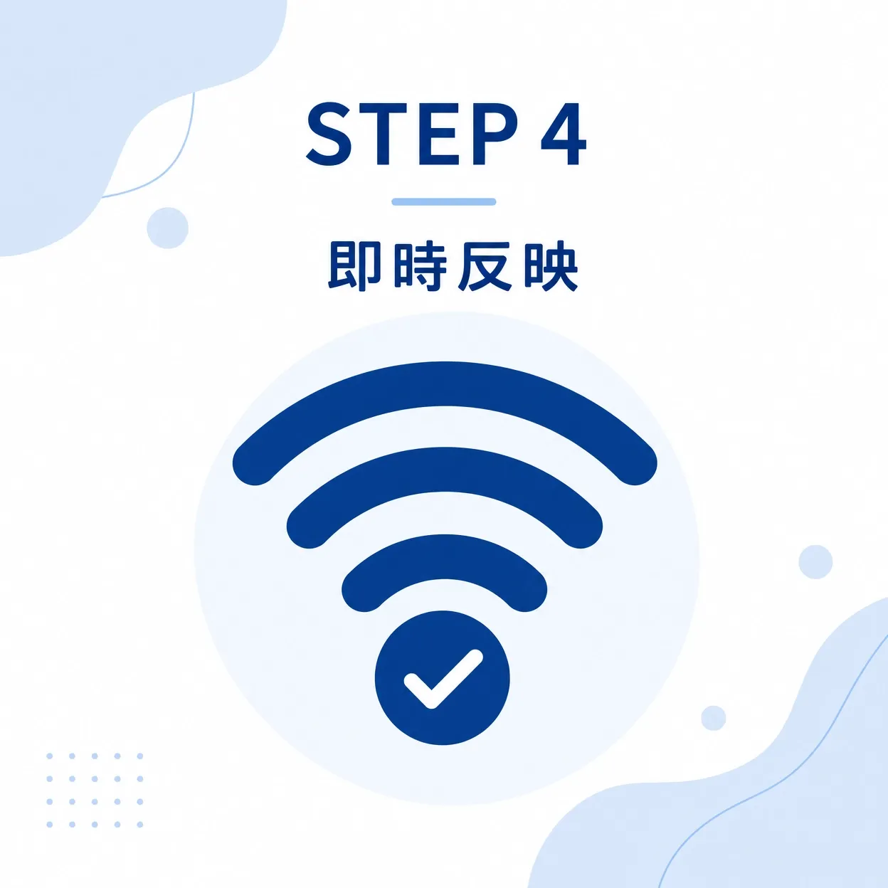 即時反映
